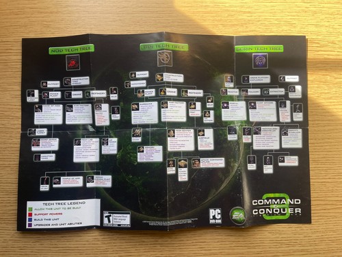 Command conquer tiberium - 3:,